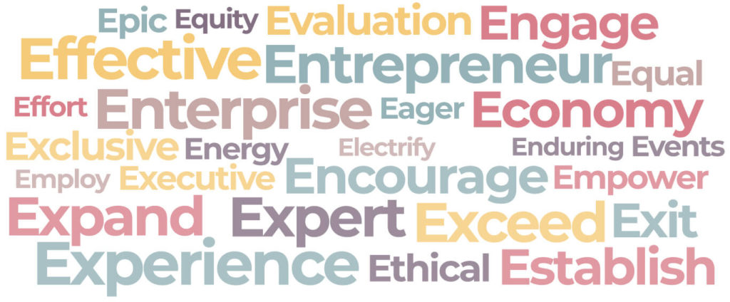 A word cloud featuring the keywords 'employee' and 'employ'.